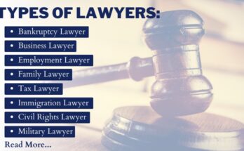 Understanding Different Types of Attorneys and Their Specializations