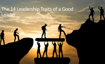 Effective Leadership Styles: Finding What Works for You